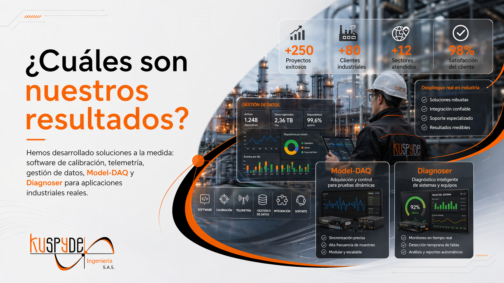 Resultados y plataformas industriales de Kuspyde Ingenieria